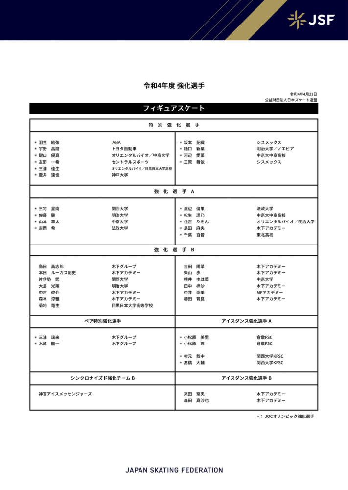 塞尔电台记者Romero：“目前球队青训系统中无人可以替代门迪或者琼阿梅尼的位置。